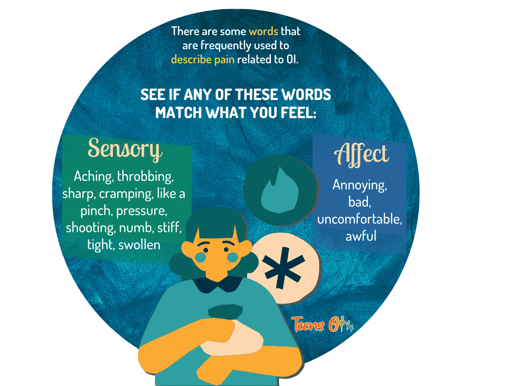picture with a girl showing some words are frequently used to describe the pain associated with OI.