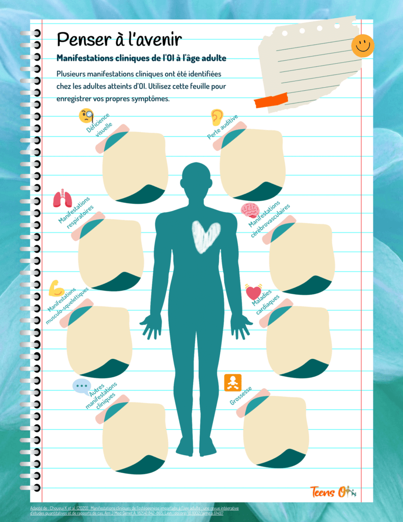 feuille de travail : Manifestations cliniques à l'âge adulte