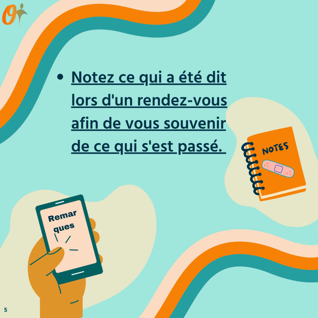 Image carrousel avec des conseils sur la façon de poser des questions