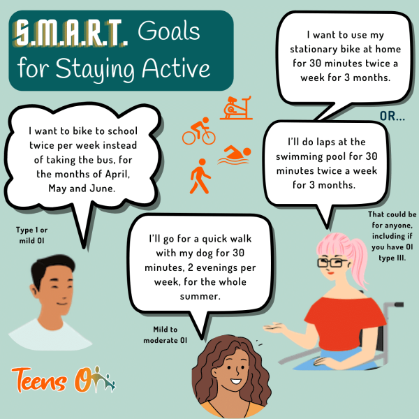 Examples of goals to stay active with drawings of young people's faces